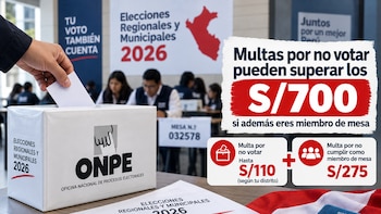 Elecciones 2026: multa por no votar puede superar los S/700 si además eres miembro de mesa