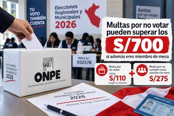 Una ánfora con el logotipo de la ONPE, una mano depositando un voto, un documento de identidad peruano y gráficos con datos sobre multas