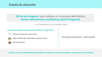 Fuente: Centro de Implementación de