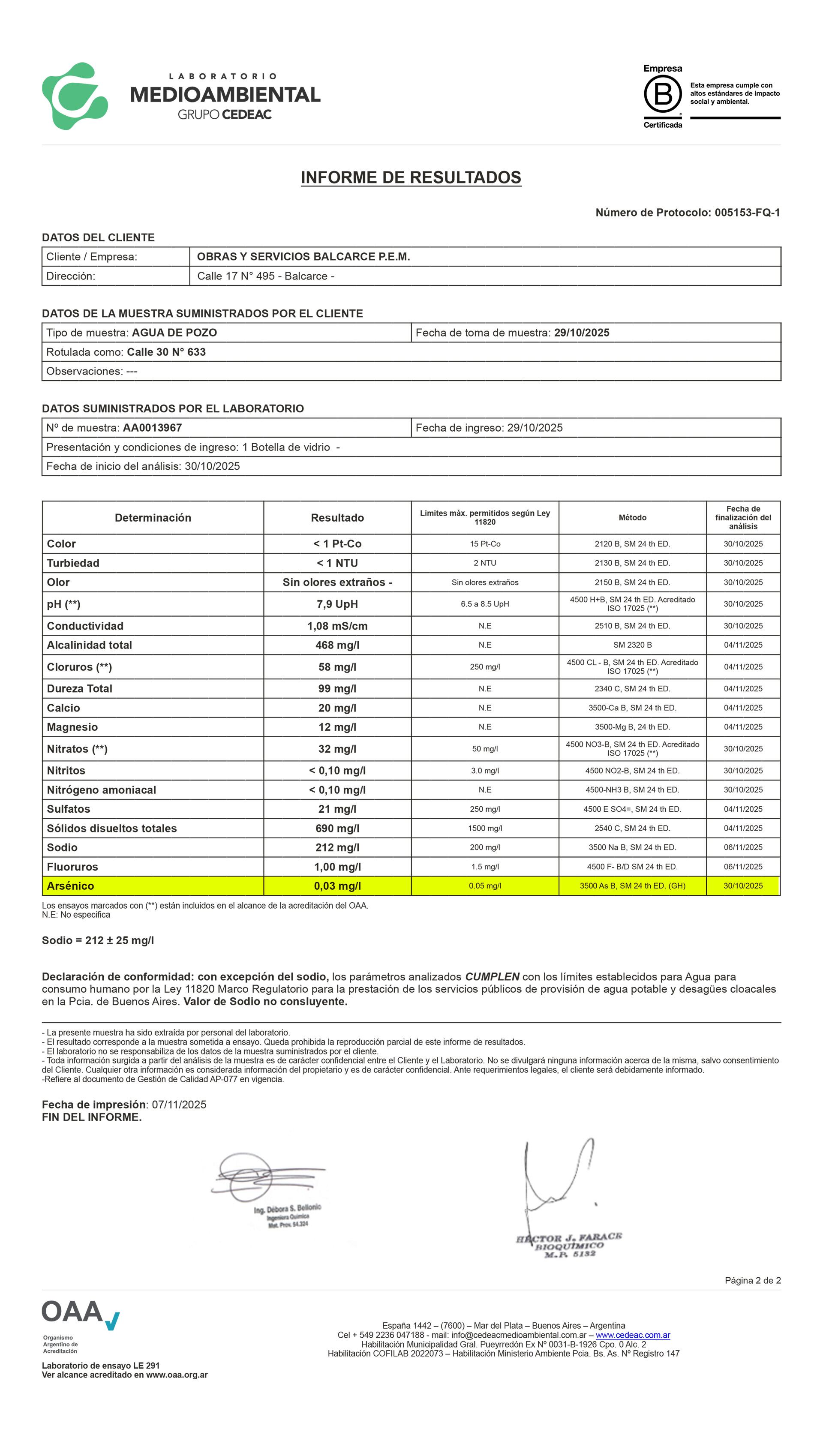 La presencia de arsénico en un relevamiento actual al azar en uno de los partidos de PBA (Balcarce) con casos en rojo o amarillo
