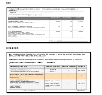 Declaración jurada de ingresos de