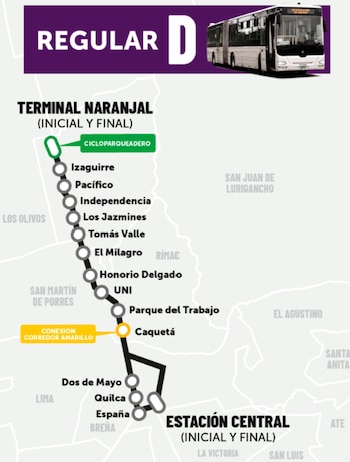 Ruta D del Metropolitano