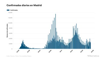 Imagen IH37DBAYZ5B7LI2G3Q4EDMJ34I