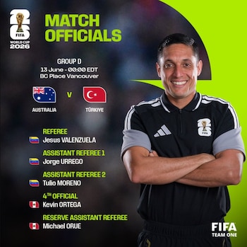 Kevin Ortega – Michael Orué – Jesús Valenzuela -Mundial 2026 – Perú – deportes – 10 junio