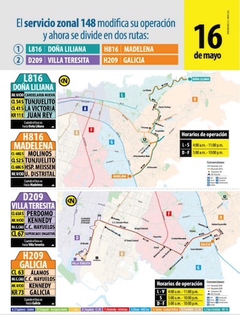 Foto: Alcaldía de Bogotá