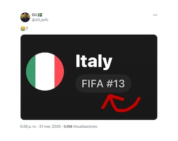 Captura de pantalla de un tuit que muestra una tarjeta con la bandera de Italia, la palabra 'Italy' y 'FIFA #13' sobre un fondo negro. Una flecha roja señala 'FIFA #13'