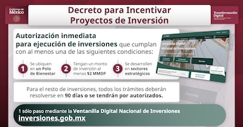 ATDT_ventanilla_digital
