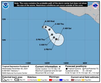 Pronóstico para la Depresión Tropical