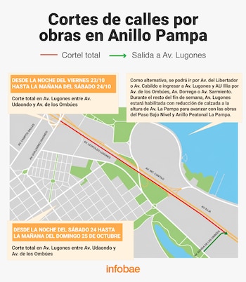 Las restricciones al tránsito para este sábado y domingo por la noche