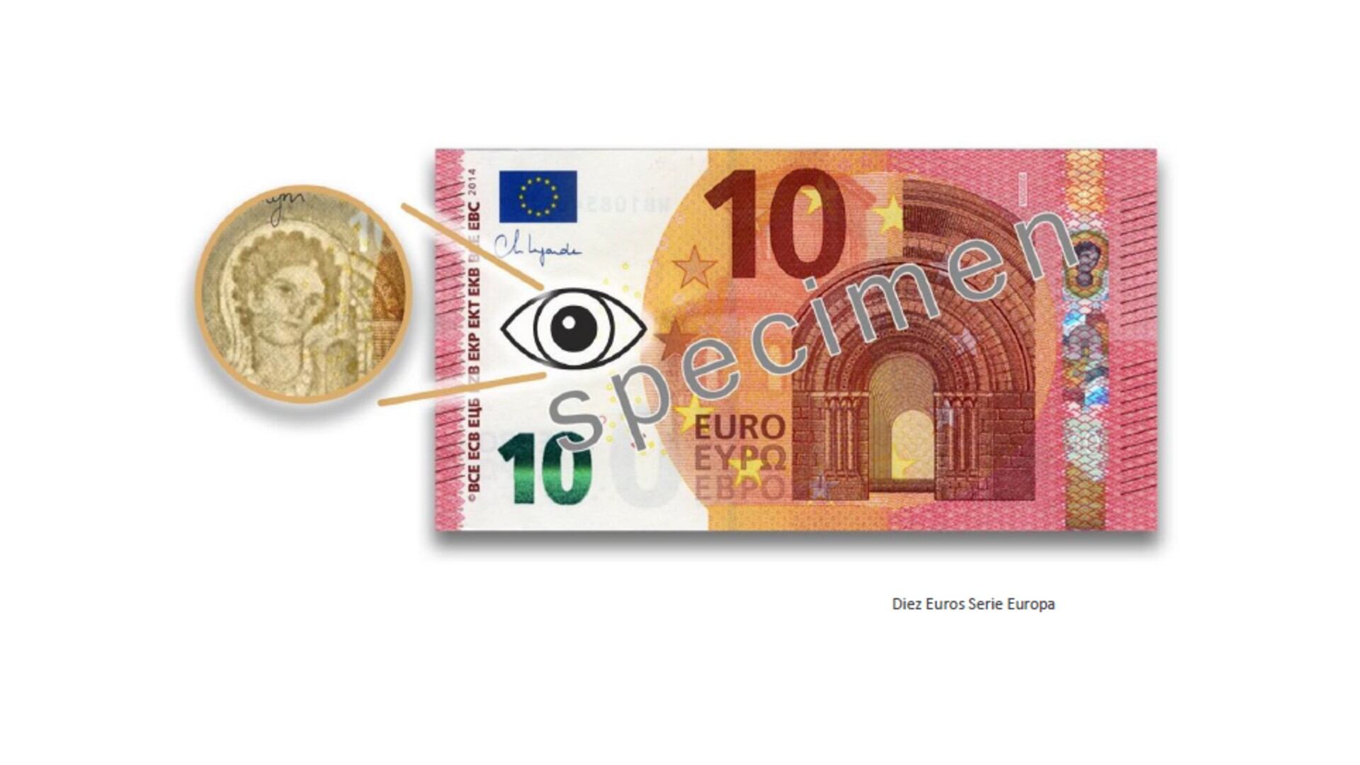 Alguna de las recomendaciones para identificar un euro trucho
