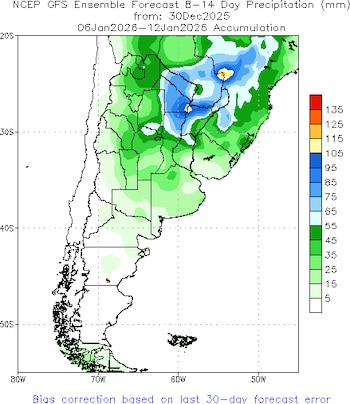 El panorama se muestra algo