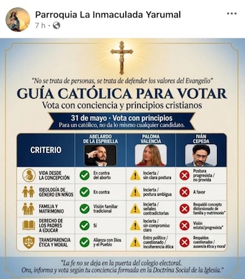 crédito @sermeca/X