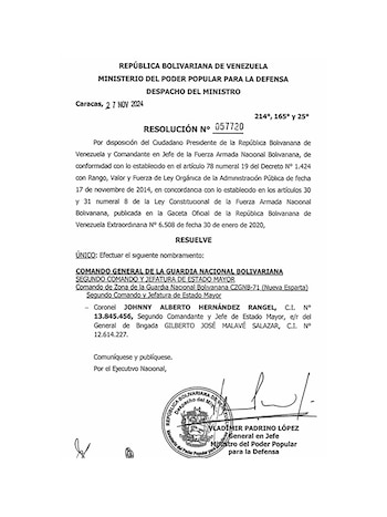 Todos los nombramientos suscritos por