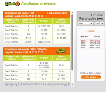 El sorteo Kábala del 30 de junio presenta el pozo de S/3'301,094, con una mujer que celebra y un bolillero en escena. (Imagen Ilustrativa Infobae)