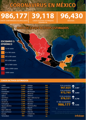 mapa coronavirus-mexico-12112020