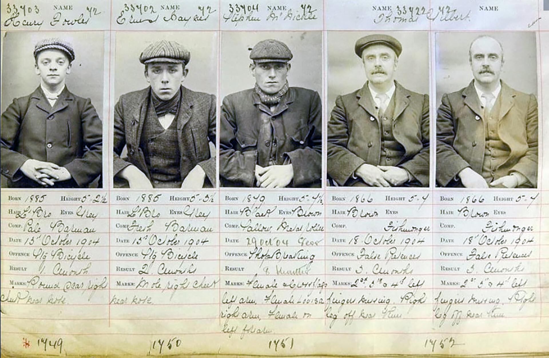 Cinco fichas policiales de principios del siglo XX muestran a miembros de la verdadera banda Peaky Blinders de Birmingham