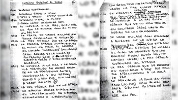 Diario del Comodoro Roberto Cerruti