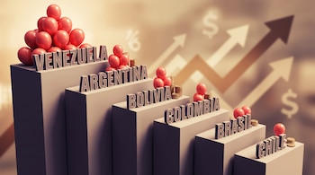 Barras escalonadas con los nombres de Venezuela, Argentina, Bolivia, Colombia, Brasil y Chile. Esferas rojas y pilas de monedas doradas encima. Flechas ascendentes en el fondo.