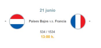 Horario y señales en México