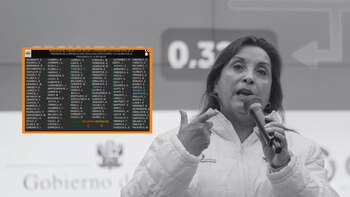 Congreso sacó a Dina Boluarte