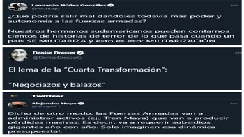 Analistas contra que Fuerzas Armadas