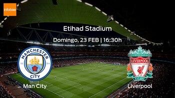 Manchester City Liverpool