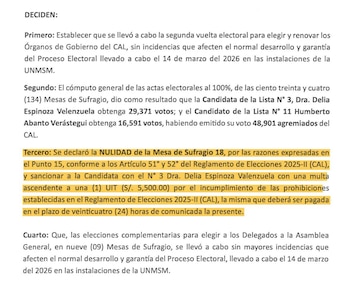 Comité Electoral impone sanción solo con la versión de la lista opositora.