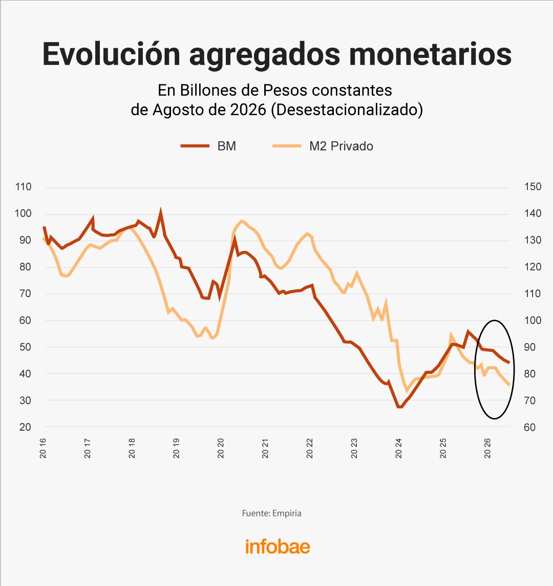 infografia
