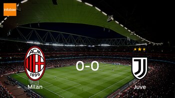 AC Milan 0 - 0