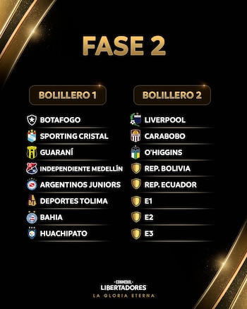 Bolilleros de la fase 2