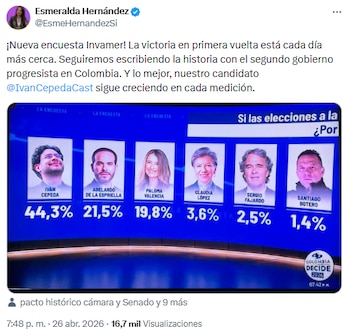 Esmeralda Hernández destacó crecimiento de Iván Cepeda y proyectó un segundo gobierno progresista - crédito @EsmeHernandezSi/X