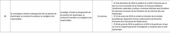 El esclarecimiento del caso Ayotzinapa