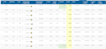 Luis Antonio Maldonado Rojas acumulaba
