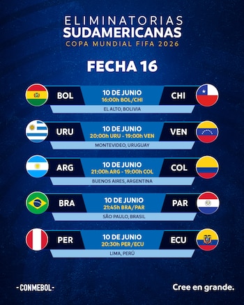 Programación de la fecha 16