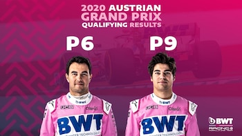 El rendimiento de Sergio Pérez