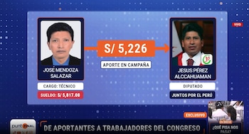 Aportaron dinero, camionetas y preservativos y ahora trabajan en el Congreso. Captura: Punto Final.