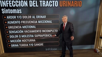 Cuáles son los síntomas de la infección urinaria y por qué afecta más a las mujeres