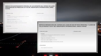 Contratos de empresas que brindaron