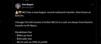 El cuadro norteamericano se vería