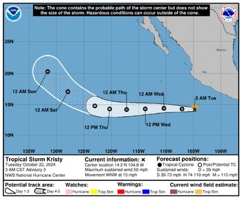 Pronóstico del Centro Nacional de