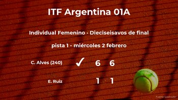 La tenista Carolina Alves logra