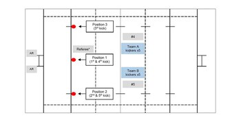 Así es la definición con