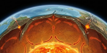 El descubrimiento de un régimen