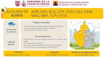 @SGIRPC_CDMX
