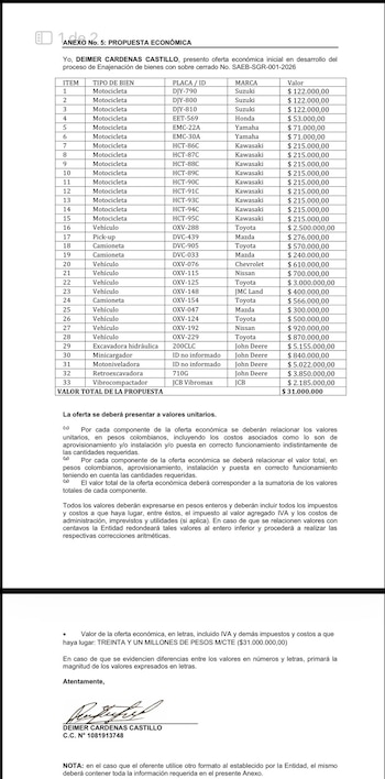 Captura de pantalla de una publicación con texto y una imagen de una camioneta blanca frente al edificio de la Alcaldía de Valledupar