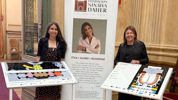 Fundación Ninawa Daher