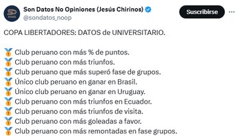 Los récords de Universitario de