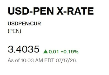 Captura de Bloomberg con el precio del dólar del 17 de julio en Perú