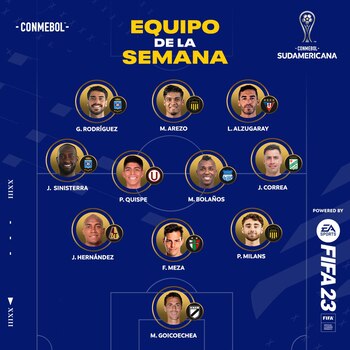 La Conmebol publicó el equipo