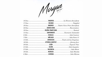 Fechas de la gira de